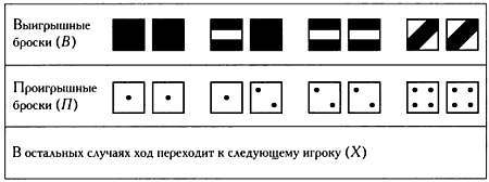 Мир математики. т 40. Математическая планета. Путешествие вокруг света - _180.jpg