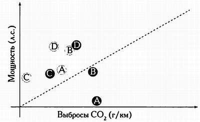 Мир математики. т 40. Математическая планета. Путешествие вокруг света - _201.jpg