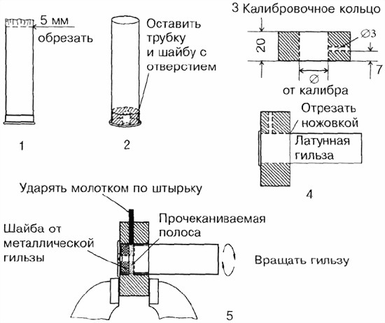 Охотничьи боеприпасы и снаряжение патронов к охотничьим ружьям - i_005.jpg