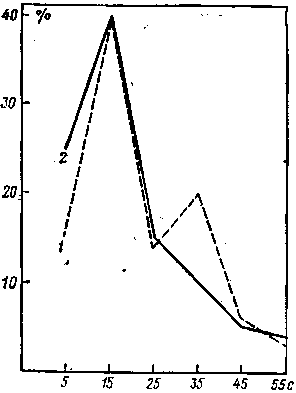 Мозг в электромагнитных полях - i_010.png