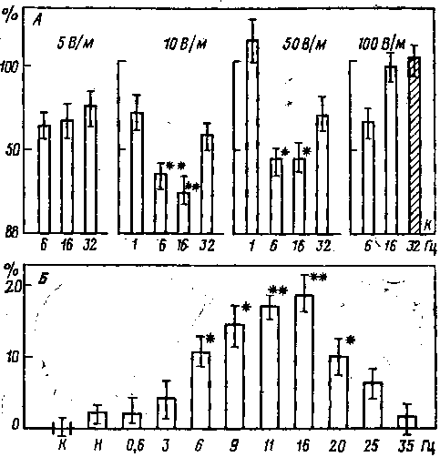 Мозг в электромагнитных полях - i_012.png