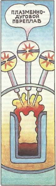 Занимательно о железе - i_038.jpg