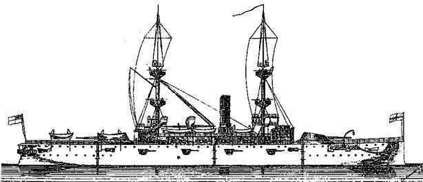 Броненосцы типа 