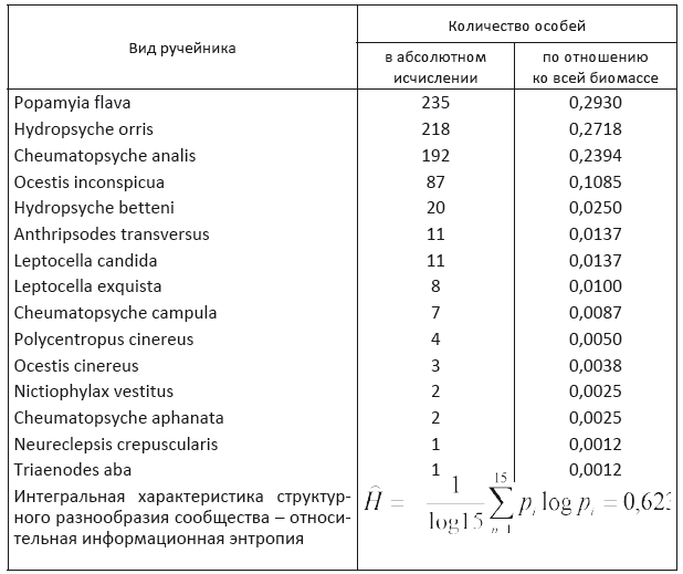 Инновационная сложность - i_006.png