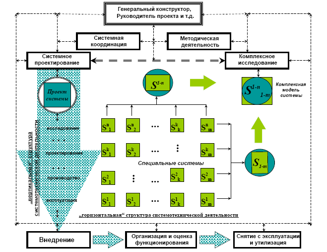 Инновационная сложность - i_024.png