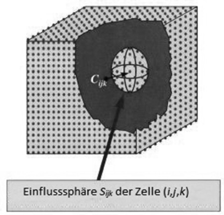 Инновационная сложность - i_027.jpg