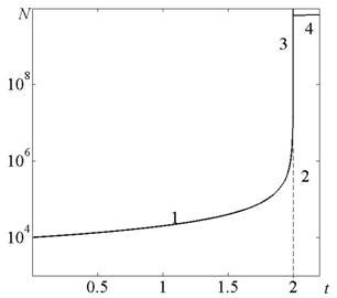 Инновационная сложность - i_036.jpg
