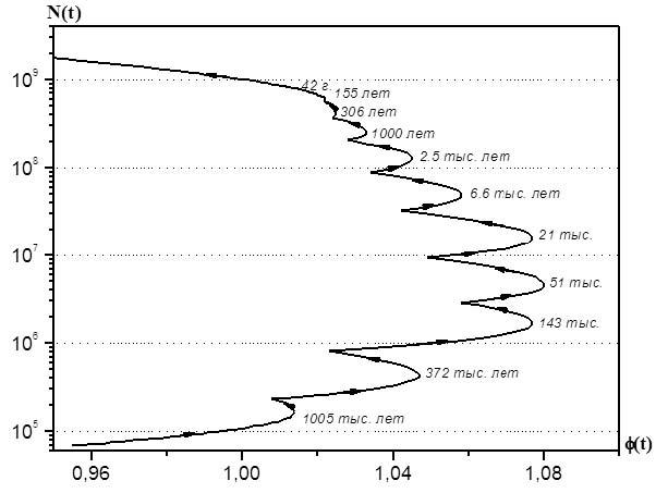 Инновационная сложность - i_037.jpg