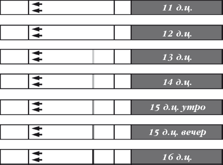 Бесплодие – приговор? или Как я стала мамой - _2.png