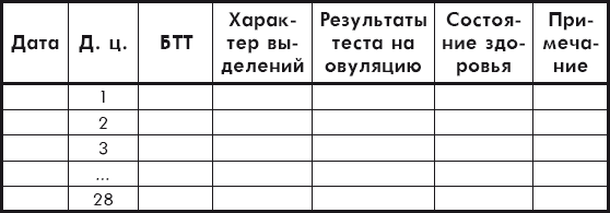 Бесплодие – приговор? или Как я стала мамой - _3.png