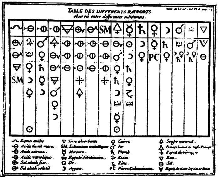 Великие химики. В 2-х томах. Т. 1. - i_007.png