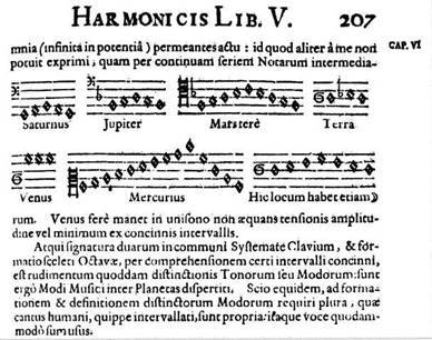 Кеплер. Движение планет. Танцы со звездами. - pic_25.jpg