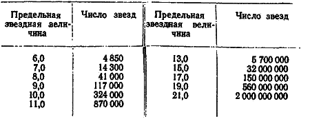 Звёздный мир - i_006.png