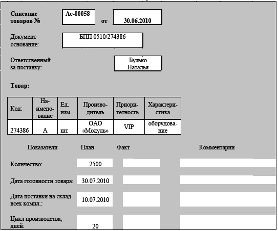 Логистика. Персонал, технологии, практика - i_007.png