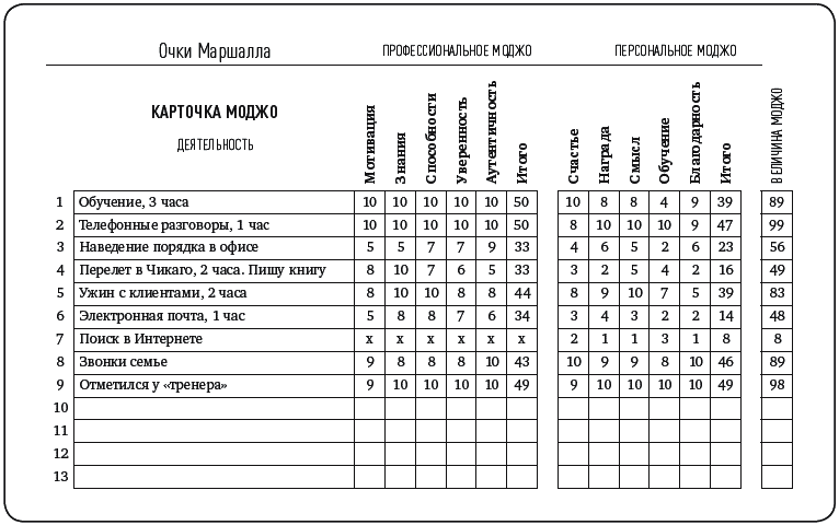 Mojo. Как его получить, как его сохранить и как вернуть, если вы его потеряли - _047.png