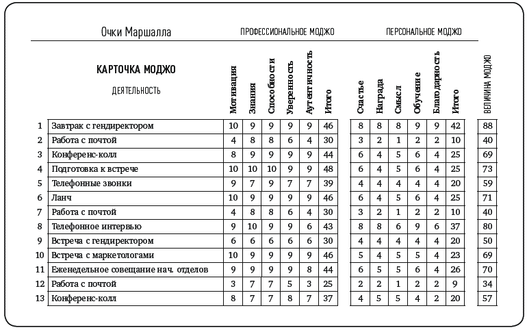 Mojo. Как его получить, как его сохранить и как вернуть, если вы его потеряли - _182.png