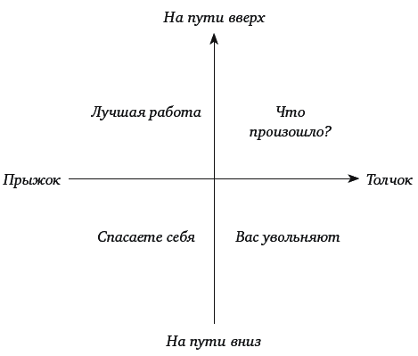 Mojo. Как его получить, как его сохранить и как вернуть, если вы его потеряли - _186.png