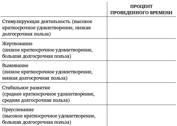 Mojo. Как его получить, как его сохранить и как вернуть, если вы его потеряли - _226.png
