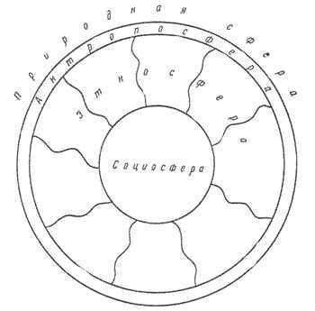Этнос и ландшафт: Историческая география как народоведение - pic1.jpg