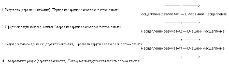 Астральная динамика - i_005.png