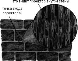 Астральная динамика - i_034.png