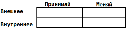 Психотерапия человеческой жизни. Основы интегрального нейропрограммирования - R43.png