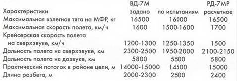 Авиация и космонавтика 2005 02 - pic_26.jpg