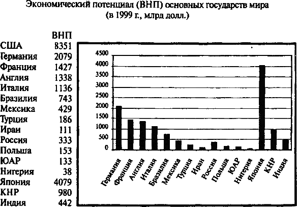 Мир без России - pic02.png