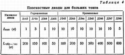 Шаг за шагом. Транзисторы - _25.jpg