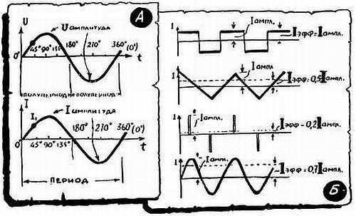 Шаг за шагом. Транзисторы - _104.jpg_0