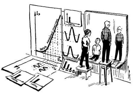 Шаг за шагом. Транзисторы - _119.jpg