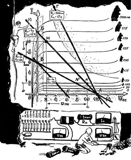 Шаг за шагом. Транзисторы - _125.jpg