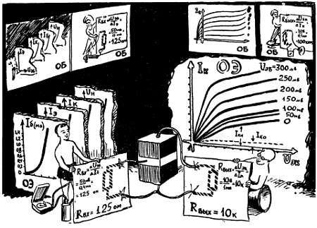 Шаг за шагом. Транзисторы - _131.jpg