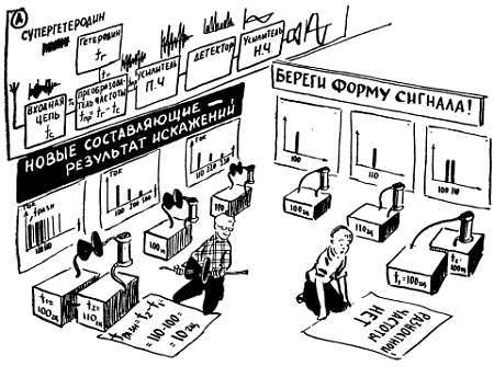 Шаг за шагом. Транзисторы - _233.jpg