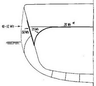 Легкие крейсера типа «Нюрнберг». 1928-1945 гг. - img_2.jpg