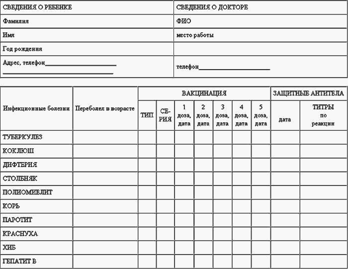 Прививки: мифы и реальность - Any2FbImgLoader20