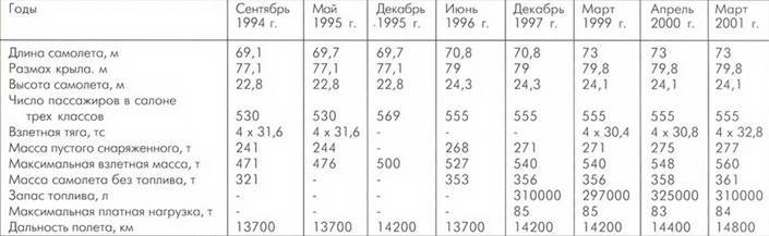 Авиация и космонавтика 2005 03 - pic_55.jpg