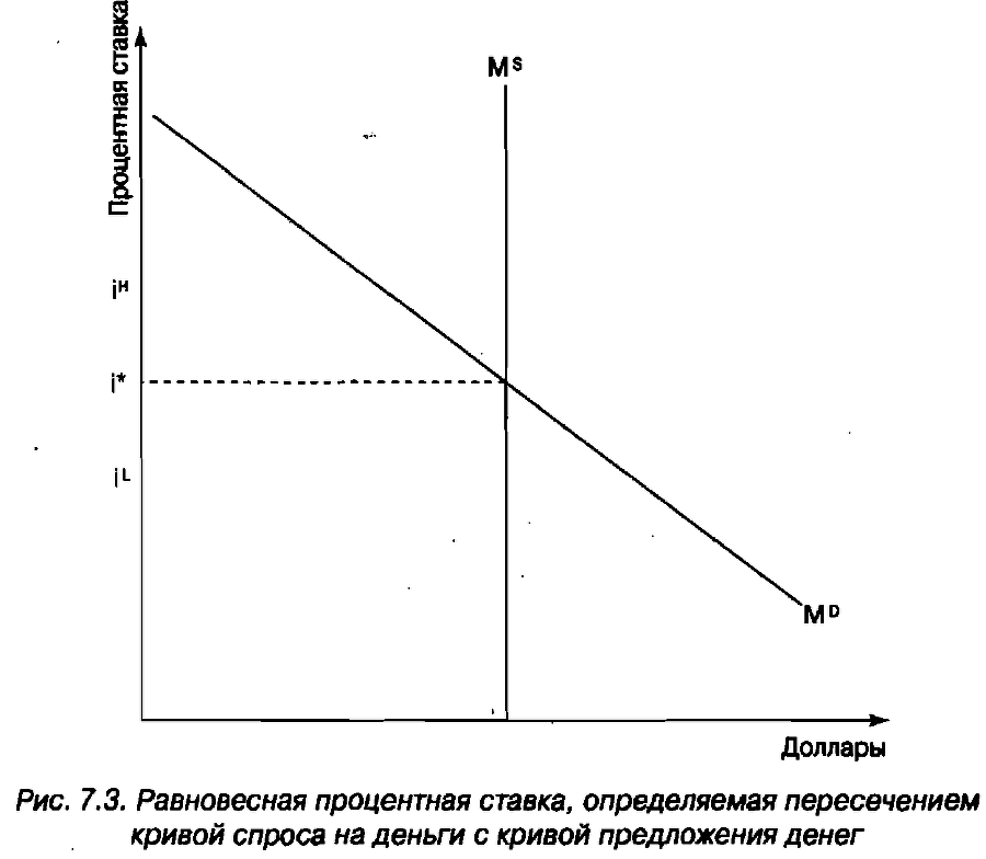Экономика для 