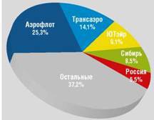 Взлёт , 2015 №04 - pic_39.jpg