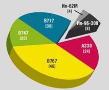 Взлёт , 2015 №04 - pic_42.jpg