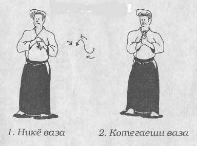 Ки-Айкидо. Путь объединения сознания и тела - i_085.jpg