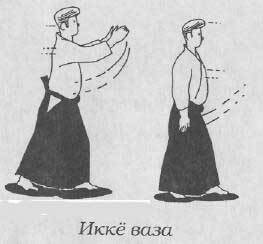 Ки-Айкидо. Путь объединения сознания и тела - i_088.jpg