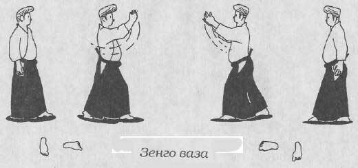 Ки-Айкидо. Путь объединения сознания и тела - i_089.jpg