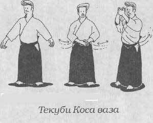 Ки-Айкидо. Путь объединения сознания и тела - i_091.jpg