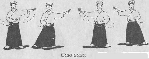 Ки-Айкидо. Путь объединения сознания и тела - i_092.jpg