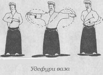 Ки-Айкидо. Путь объединения сознания и тела - i_093.jpg