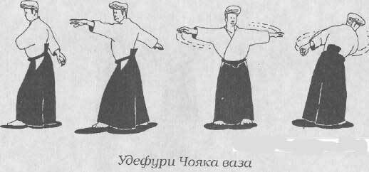 Ки-Айкидо. Путь объединения сознания и тела - i_094.jpg