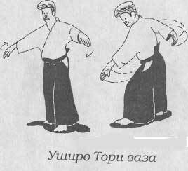 Ки-Айкидо. Путь объединения сознания и тела - i_095.jpg