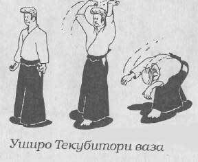 Ки-Айкидо. Путь объединения сознания и тела - i_096.jpg