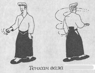 Ки-Айкидо. Путь объединения сознания и тела - i_098.jpg